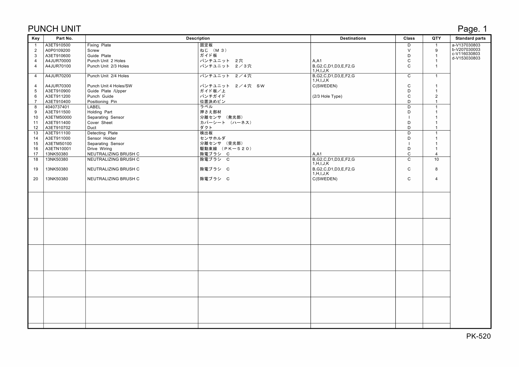 Konica-Minolta Options PK-520 A3ET Parts Manual-4